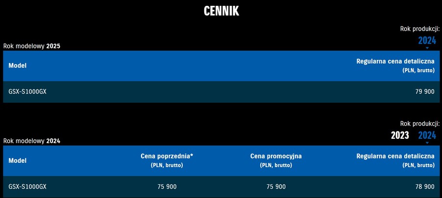 GSX-S1000GX Polska.jpg